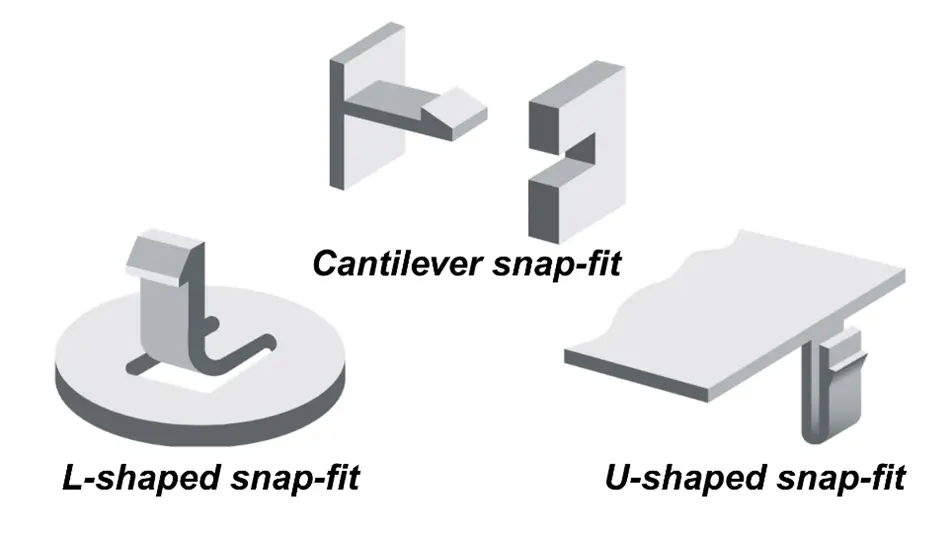U-Shaped Snap Joint (اسنپ فیت U شکل)