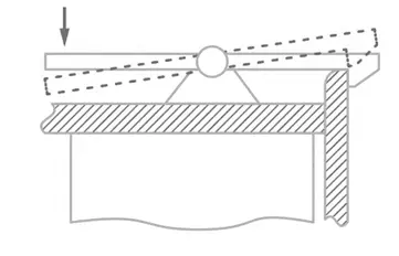 Torsion Snap Joint (اسنپ فیت پیچشی)