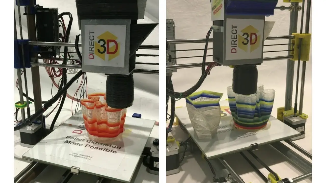 سیستم‌های اکسترودر خاص (Unique Extruder System)