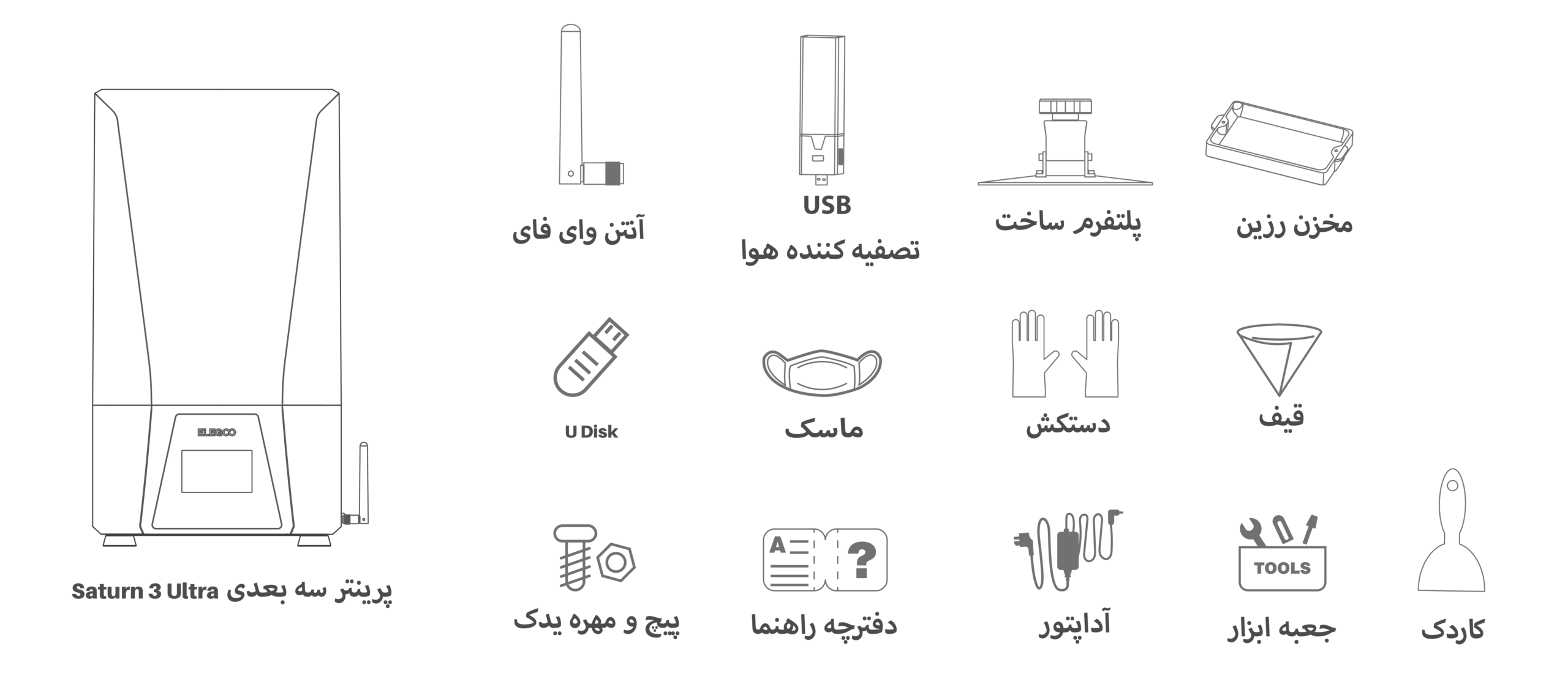 محتویات جعبه پرینتر Elegoo Saturn 3 Ultra